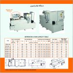 دستگاه فیلتراسون / سپراتور - Image 3